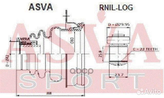 Шрус внутренний (ремкомплект) лев rnillog asva