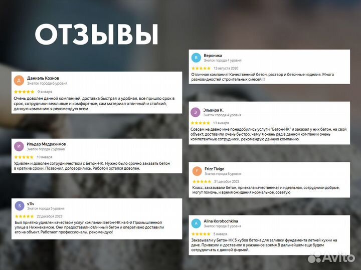 Бетонные полусферы парковочные