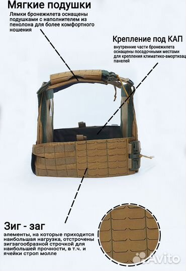 Бронежилет (плитник) 