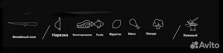 Нож филейный Wusthof Classic Ikon, новый