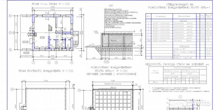 Оформлю диссертацию, диплом, курсовую, бизнес-план