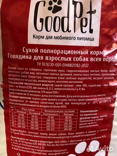 Goodpet корм для собак