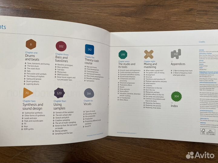 Книга «секреты написания танцевальной музыки»