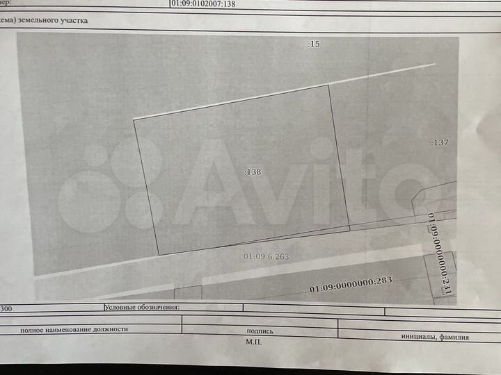 Участок 5,5 сот. (ИЖС)