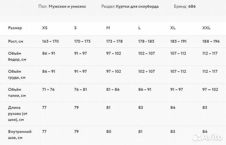 Куртка 686 MNS renewal anorak cypress green S24