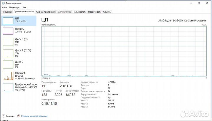 Amd ryzen 9 3900x