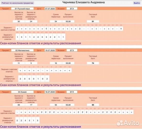 Репетитор по химии огэ и егэ онлайн
