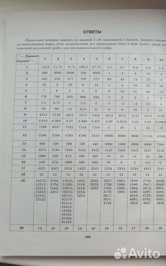Задания по егэ математика (база) 2019