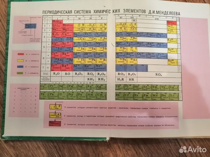 Учебник Химия 11 класс Рудзитис, Фельфман 1992 г