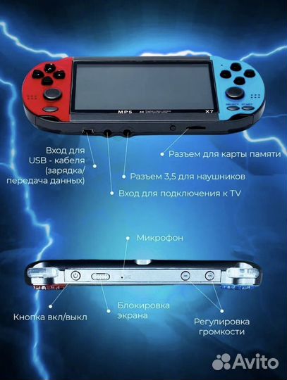 Игровая консоль портативная Новая