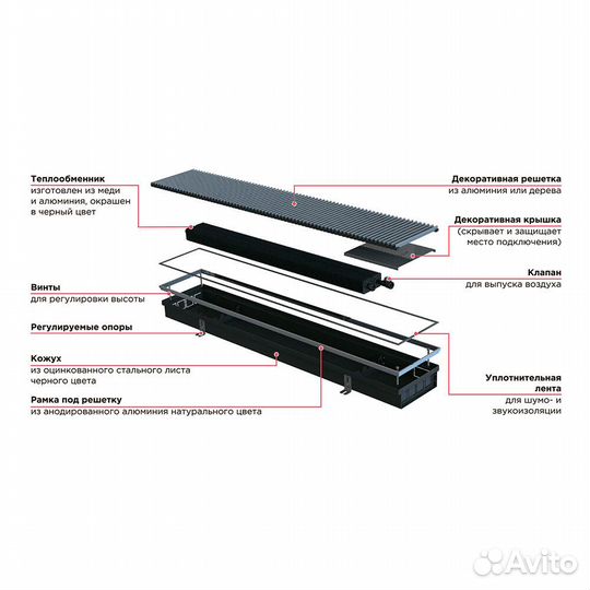 Конвектор внутрипольный Gekon Eco с 1 теплообменником 1200х230х90 мм боковое подключение