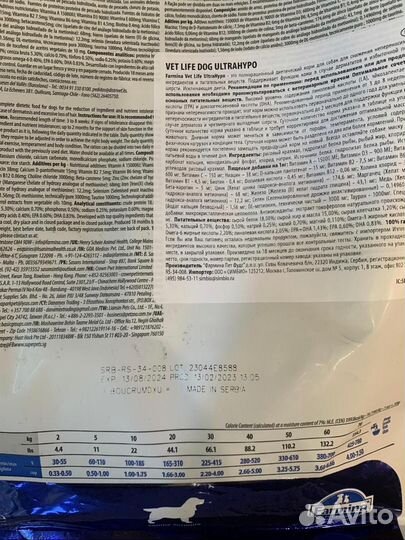 Корм для собак