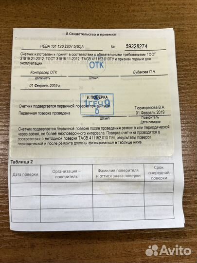 Счетчик электрический нева 101 1s0