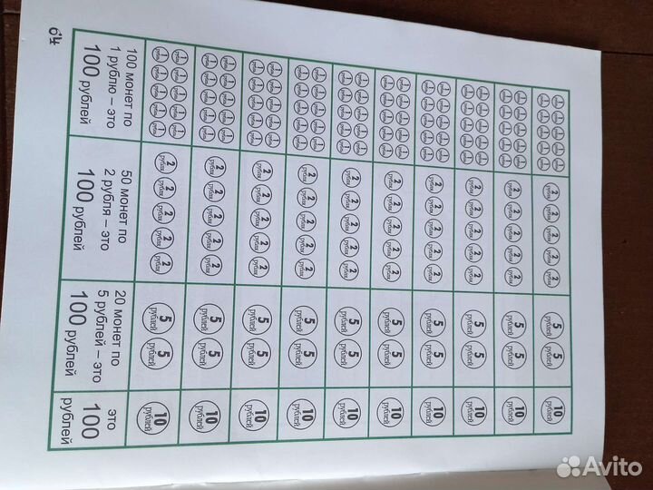 Математика и деньги