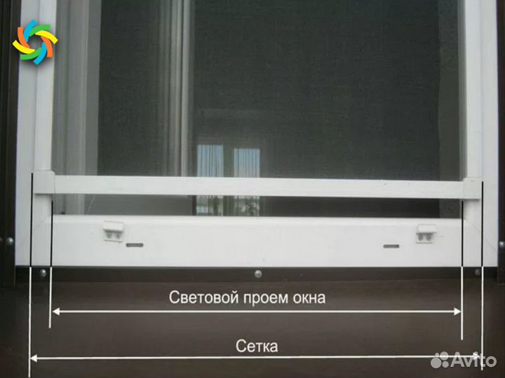 Москитные сетки от комаров разных размеров