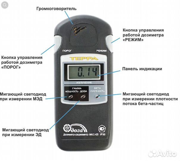 Дозиметр терра 05 + Поверка до 08. 2025