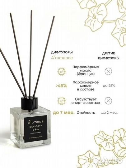 Аромадиффузор с палочками Blackberry&Bay