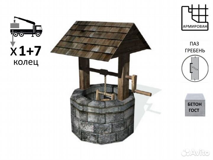 Колодец на воду из жб колец 7+1 кольцо сверху