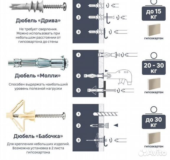 Дюбель для газобетона PBT 14х70/М10 мм, 4 шт