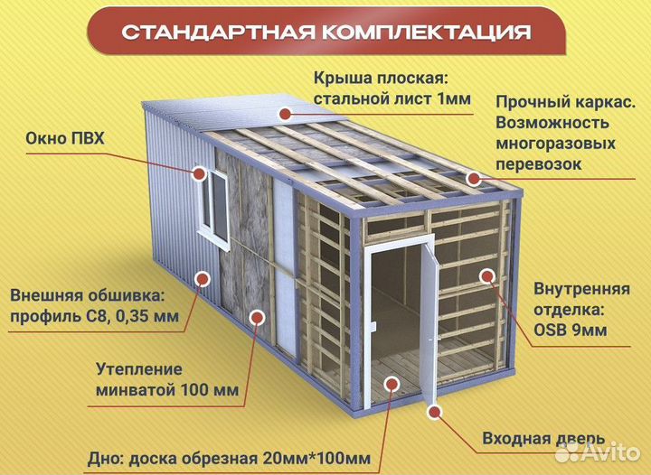 Бытовка / вагончик / контейнер