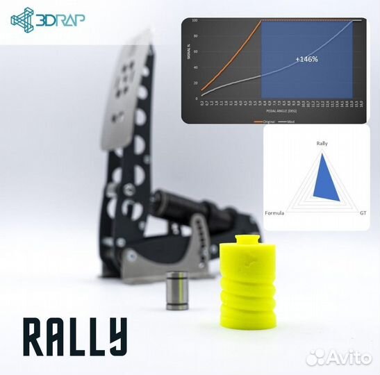 Heusinkveld Sprint Elastomer Brake MOD by 3DRap