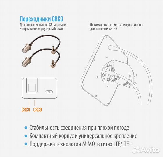 Усилитель интернет-сигнала, антенна