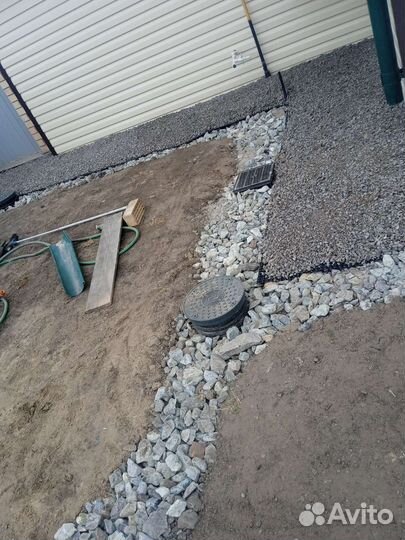 Дренажная система Монтаж дренажа Водосточка Ливнев