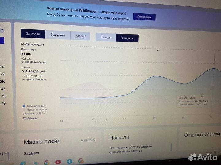 Менеджер по работе с маркетплейсами wildberries oz