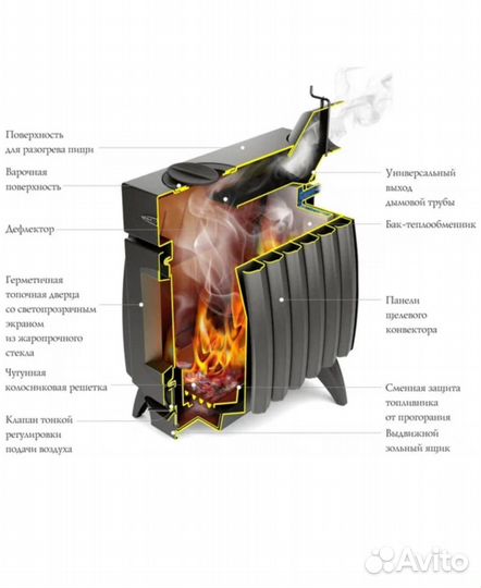 Печь длительного горения бу