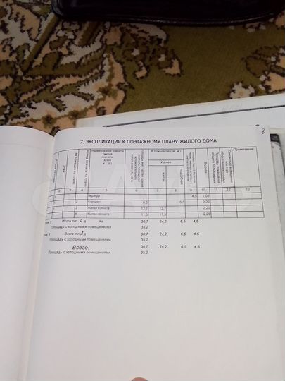 Дом 30,7 м² на участке 31,9 сот.