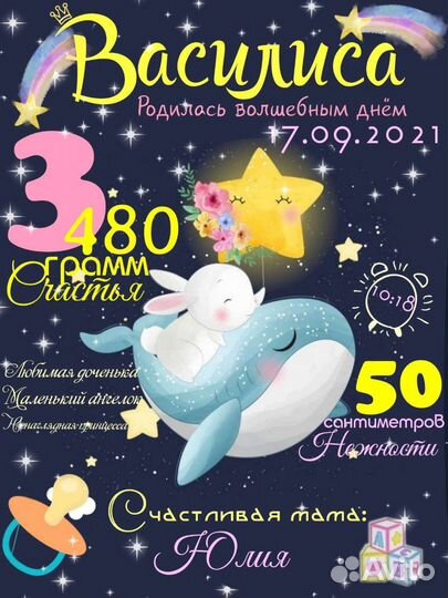 Метрика, портрет в стиле Арт, love is