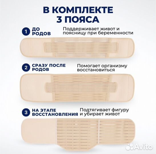 Новый бандаж для беременных до и после родов
