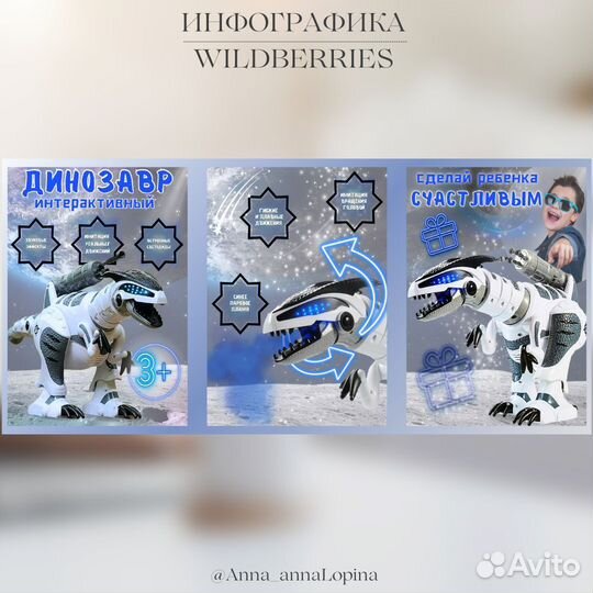 Инфографика для WildberrieS и ozon