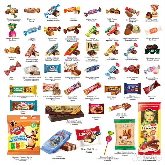 Сладкие новогодние подарки