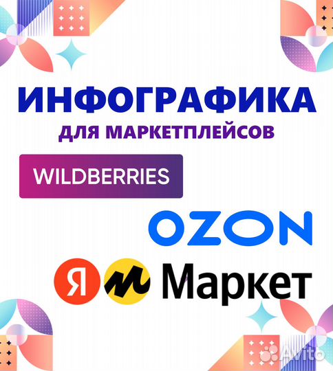 Инфографика для WB, ozon, Яндекс Маркет