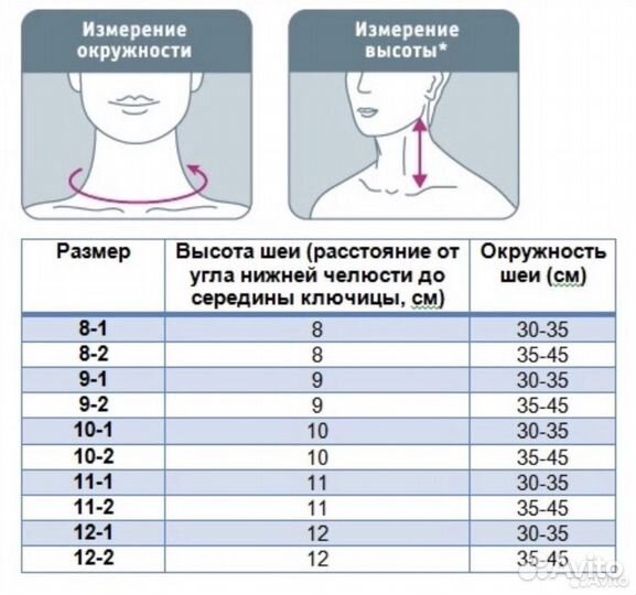 Новый бандаж шейный взрослый
