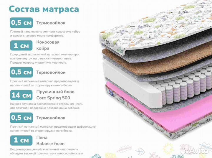 Матрас Димакс Твист Ролл Медиум стиф 15(67х187)