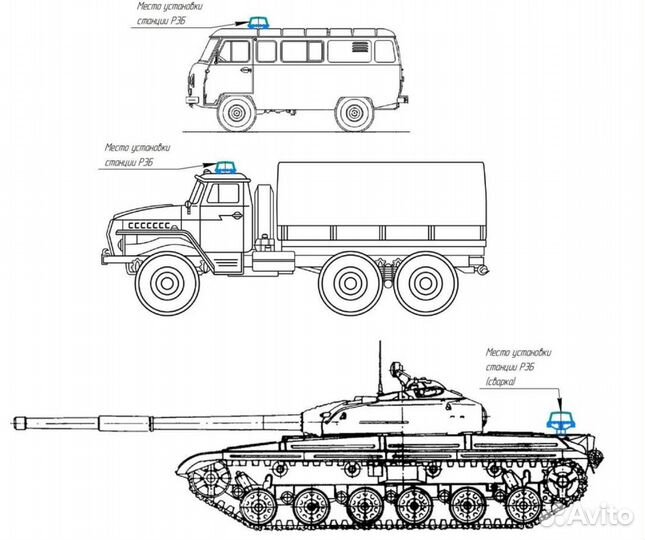 Купольный подавитель бпла Станция рэб Капюшон К6