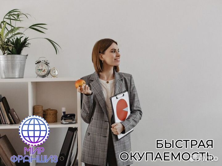 Миру Франшиз - Ваш Выбор