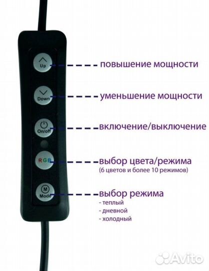 Кольцевая лампа со штативом новая