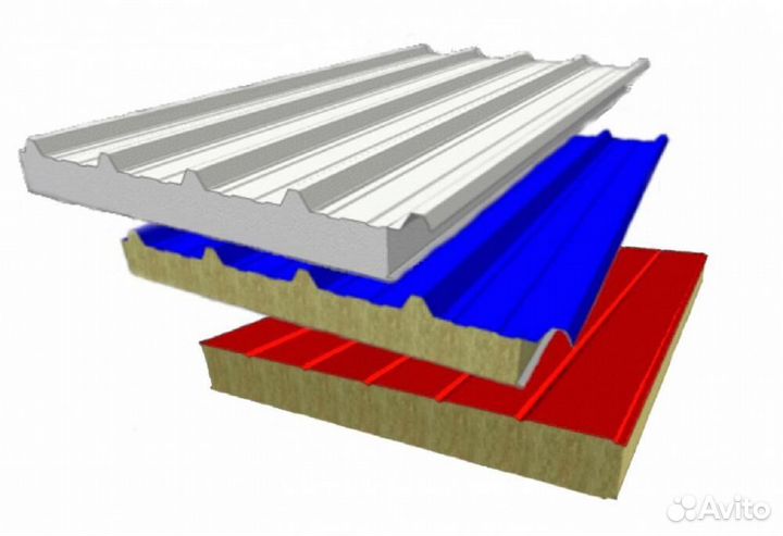 Сэндвич панели пир 250мм