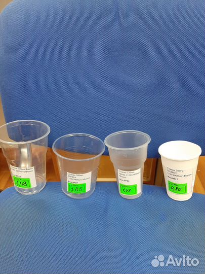 Одноразовая пластиковая посуда