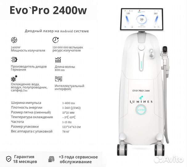 Аппарат для эпиляции Lumines’ Evo Pro 2400 Вт