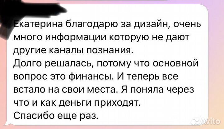 Дизайн Человека (генные ключи,бодиграф,композит)