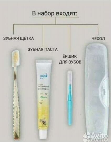 Дорожный набор