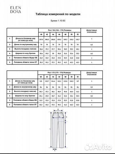 Боюки женские