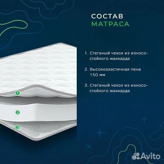 Беспружинный матрас размер 80/190