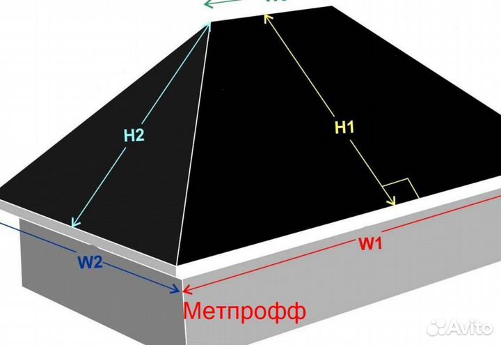 Расчет крыши онлайн калькулятор шатровая