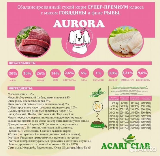 Гипоаллергенный корм для собак Acari Ciar