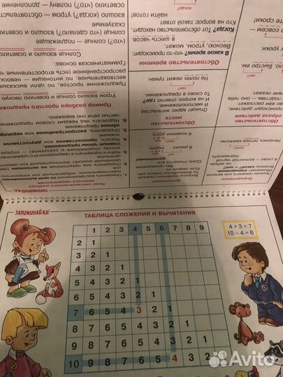 Книга знаний, учебник универсальный